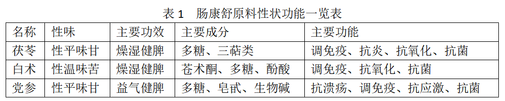 6115ca0c6b47e 6115ca0c6b47e