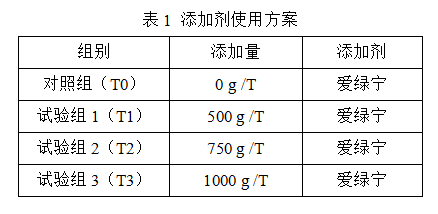 61df9b9196f4a