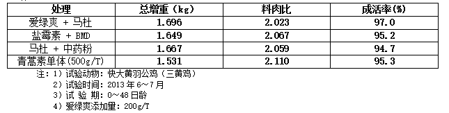 61dfc928b547a