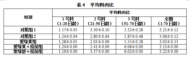 61dfcac49f5dc