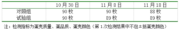 61dfdde02c8bb