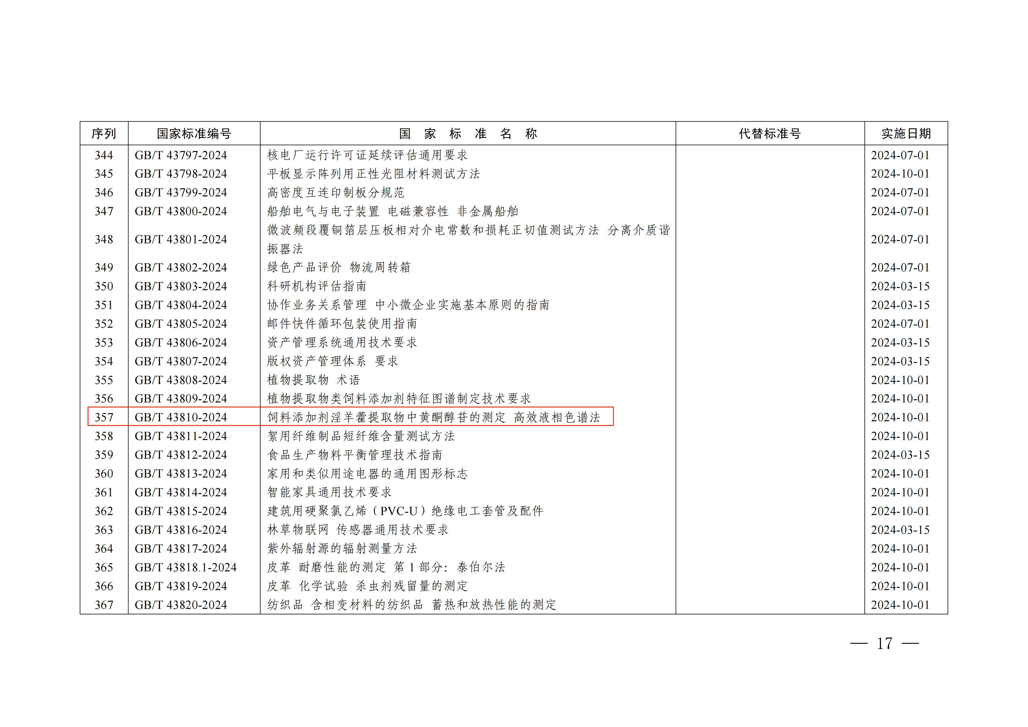 NG官网 - 相信品牌的力量