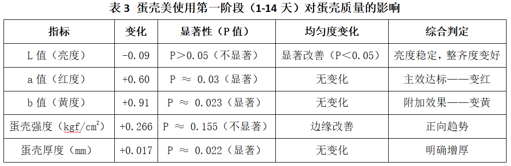 6a7d412a81538