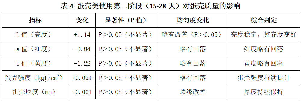 6a7d412ae5847